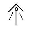 Symbole Ricend.jpg