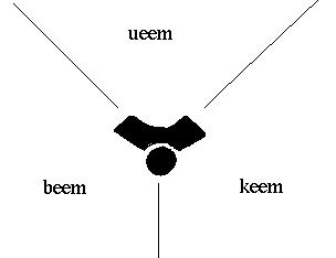 Direction.png